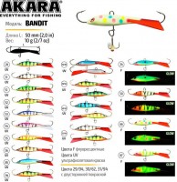  AKARA Bandit 50 8 - 02/85 -  